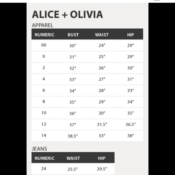 Alice + Olivia Cantara Lace Overlay Dress - Picture 4 of 13